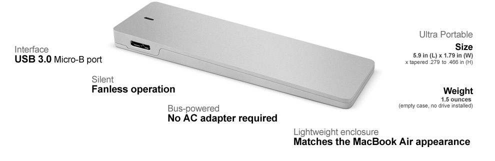 Now, upgrading your MacBook Air means updating your external storage options as well