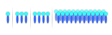 Sharing Data Made Simple