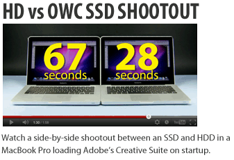 OWC SSD vs. HD SHOOTOUT