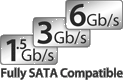 Fully SATA Compatible