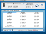 FireWire 800