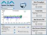 AJA System Test