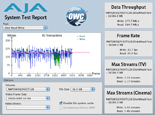 AJA System Test