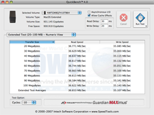 USB benchmark results