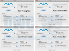 AJA benchmark results