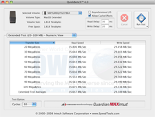 USB 2.0 benchmark results
