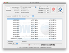USB 2.0 benchmark results