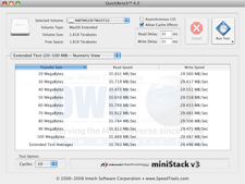 USB benchmark results