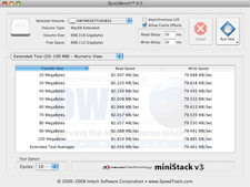 fw800 benchmark results