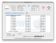USB 2.0 benchmark results