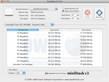 fw800 benchmark results