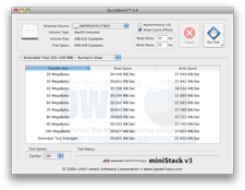 fw400 benchmark results