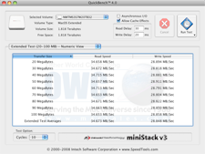 USB benchmark results