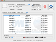 fw800 benchmark results