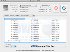 fw400 benchmark results