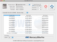 fw400 benchmark results