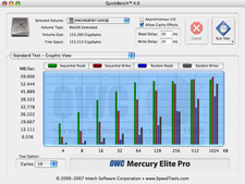 OWC Mercury Elite Pro FW800 Combo Storage Solutions