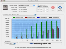 QB Bar Chart Comparison