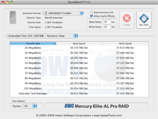 fw400 benchmark results