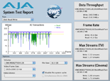 AJA System Test