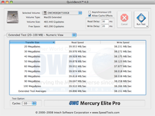 fw400 benchmark results