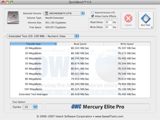 fw800 benchmark results