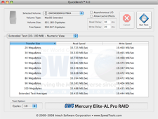 fw400 benchmark results