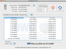 fw800 benchmark results