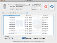 fw400 benchmark results