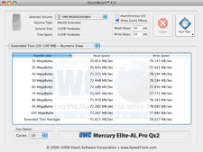 fw800 benchmark results
