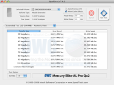 USB 2.0 benchmark results