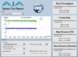 AJA System Test
