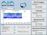 AJA System Test