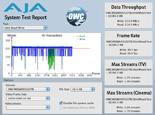 AJA System Test
