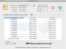 fw400 benchmark results