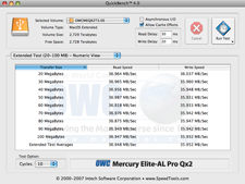 USB benchmark results