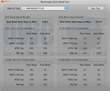 BlackMagic Performance Test