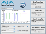 AJA System Test