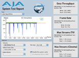 AJA System Test