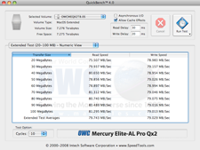 fw800 benchmark results