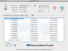 USB 2.0 benchmark results
