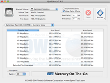 usb benchmark results