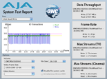 AJA System Test