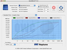 benchmark