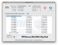 USB benchmark results