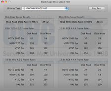 BlackMagic Benchmark results
