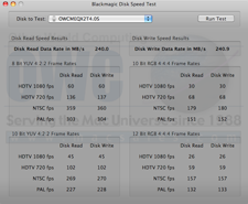 BlackMagic Benchmark results