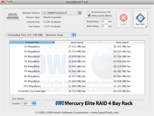 USB 2.0 benchmark results
