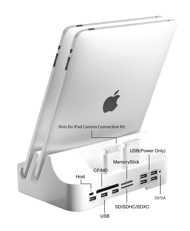 Photofast Ipad Camera