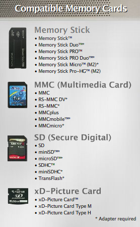 Comptible Cards
